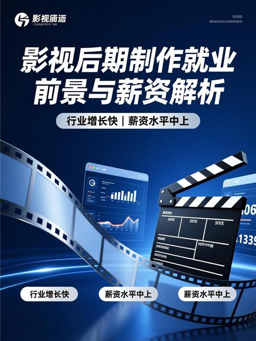 影视后期制作就业前景与薪资解析